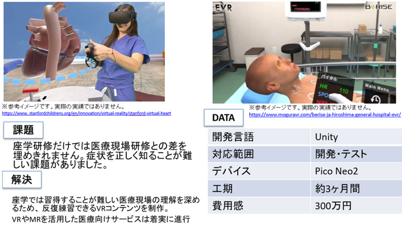 xR開発　成功例3）医療系機器　操作トレーニングVR